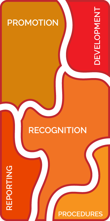 Office of Faculty Affairs